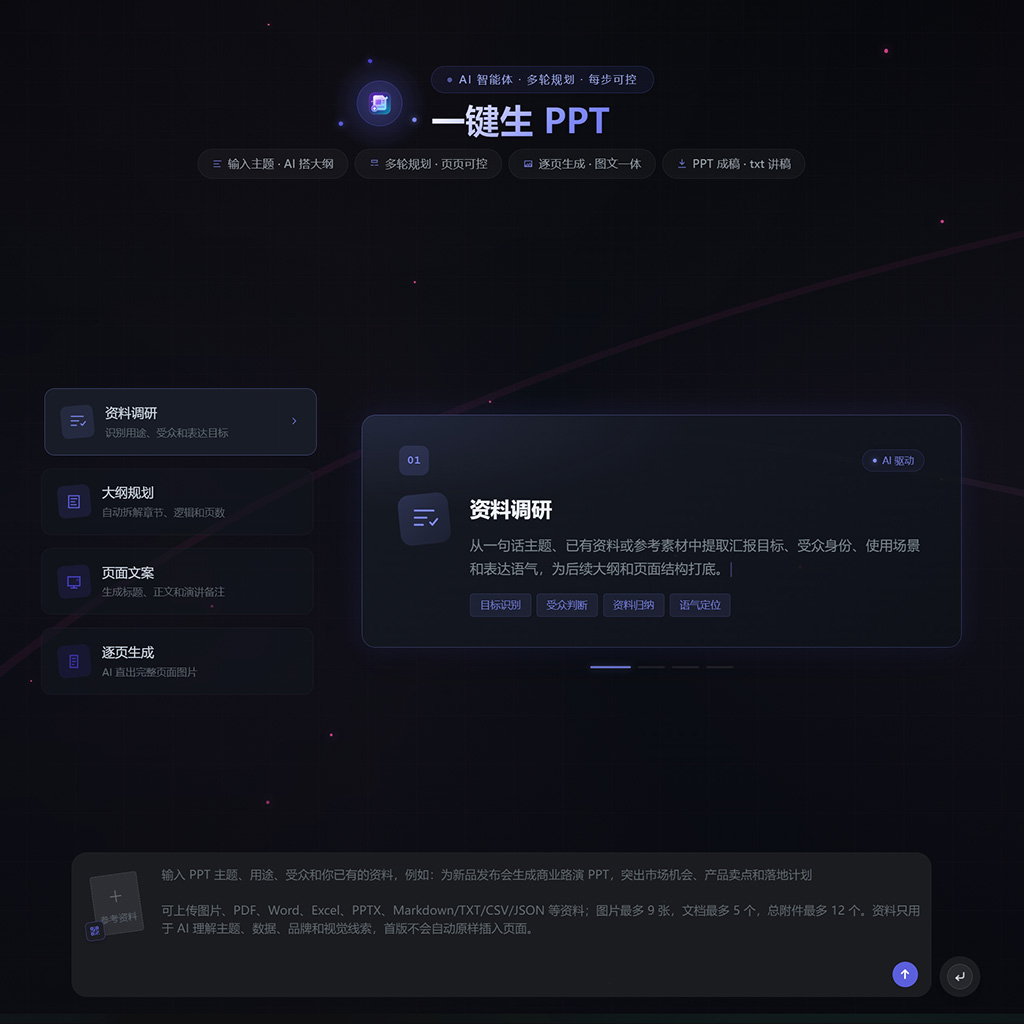菁选灵创 PPT与文案生成案例